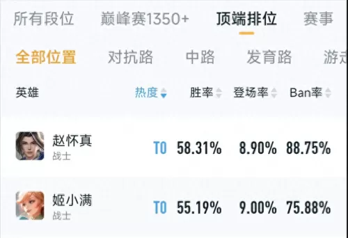 四二一三阵容搭配表格图(四二四阵型搭配)-第4张