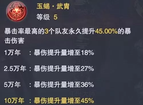 四宗会战攻击阵容搭配　dnf四种属性攻击哪个好-第5张