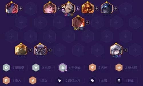 四忍者搭配什么阵容好　忍者百分百最强阵容-第5张