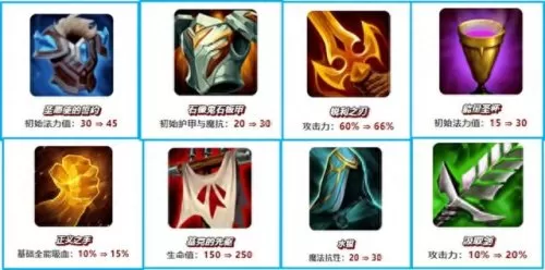 四忍者搭配什么阵容好　忍者百分百最强阵容-第11张