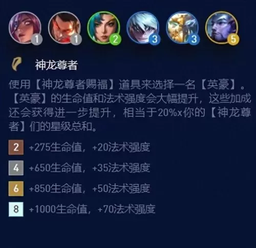 四神龙阵容搭配图片　史上最帅神龙图片-第3张