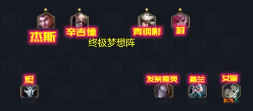 四精密女警阵容搭配　4枪手配什么阵容-第1张