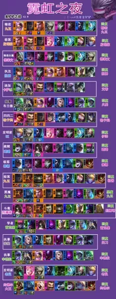 四精密烬五执阵容搭配　青鸾繁华录阵容搭配-第1张