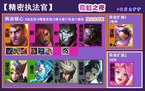 四精密烬五执阵容搭配　青鸾繁华录阵容搭配-第2张