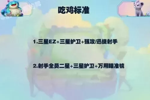 四迅捷射手阵容搭配　云顶之弈s4阵容大全-第24张