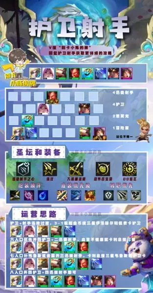 四迅捷射手阵容搭配　云顶之弈s4阵容大全-第28张