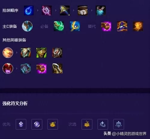 四龙后期阵容搭配图表　新版九五至尊阵容-第3张