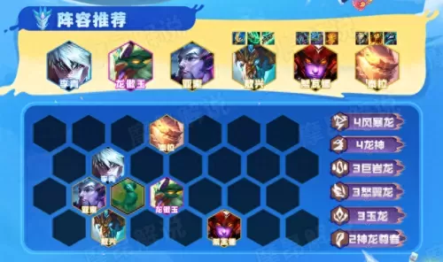 四龙神阵容搭配图片云顶(云顶神盾阵容配图)-第2张