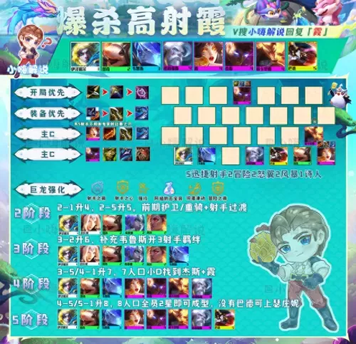 四龙神阵容搭配攻略　龙神契约 攻略使用技巧-第8张