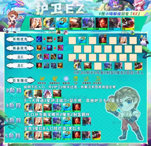 四龙神阵容搭配攻略　龙神契约 攻略使用技巧-第25张
