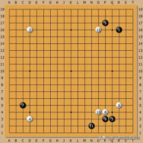 围棋辅助推荐阵容搭配　围棋软件哪个好-第1张