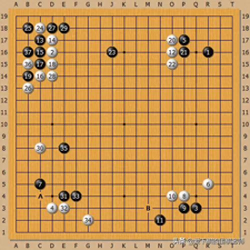 围棋辅助推荐阵容搭配　围棋软件哪个好-第4张