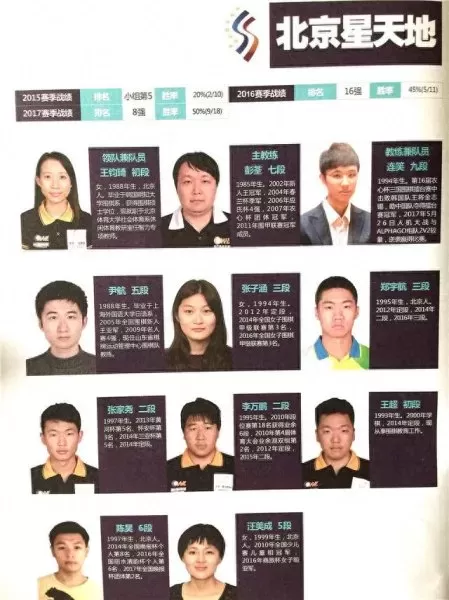 围棋阵容搭配图解视频　围棋怎么下新手入门视频教程-第1张