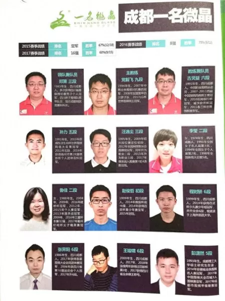 围棋阵容搭配图解视频　围棋怎么下新手入门视频教程-第2张