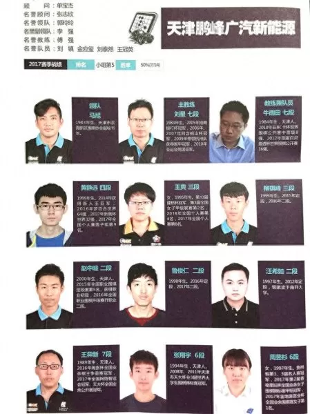 围棋阵容搭配图解视频　围棋怎么下新手入门视频教程-第3张