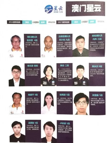 围棋阵容搭配图解视频　围棋怎么下新手入门视频教程-第4张