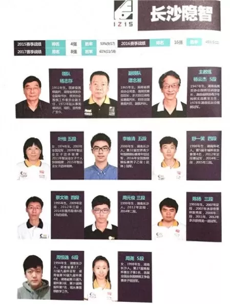 围棋阵容搭配图解视频　围棋怎么下新手入门视频教程-第5张