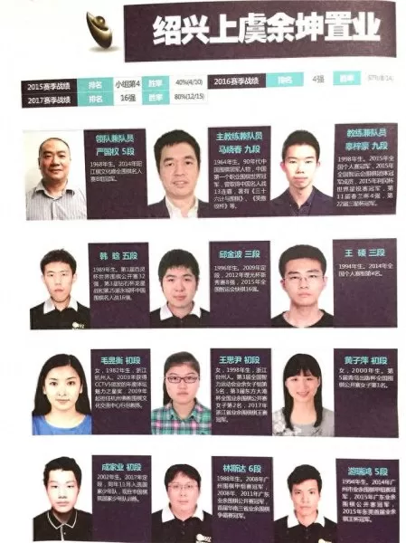 围棋阵容搭配图解视频　围棋怎么下新手入门视频教程-第6张
