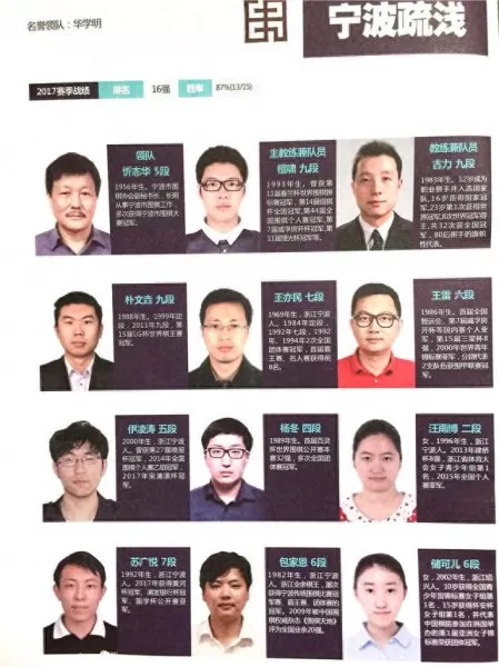围棋阵容搭配图解视频　围棋怎么下新手入门视频教程-第8张