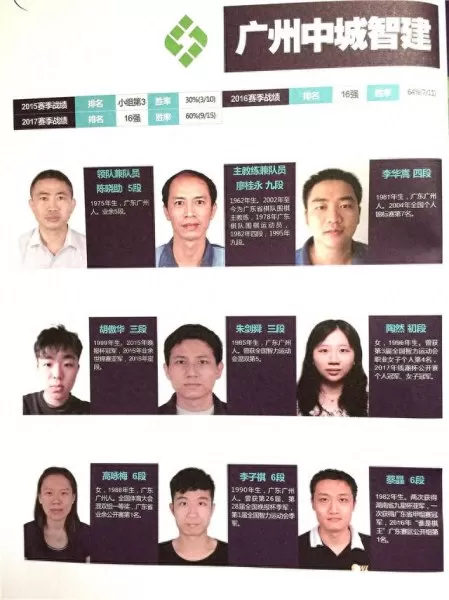 围棋阵容搭配图解视频　围棋怎么下新手入门视频教程-第11张
