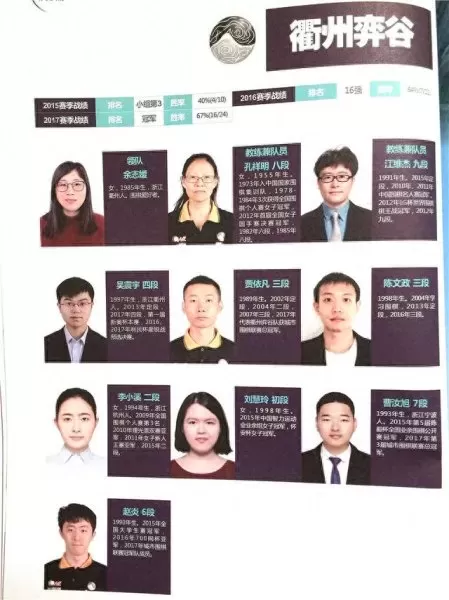 围棋阵容搭配图解视频　围棋怎么下新手入门视频教程-第13张
