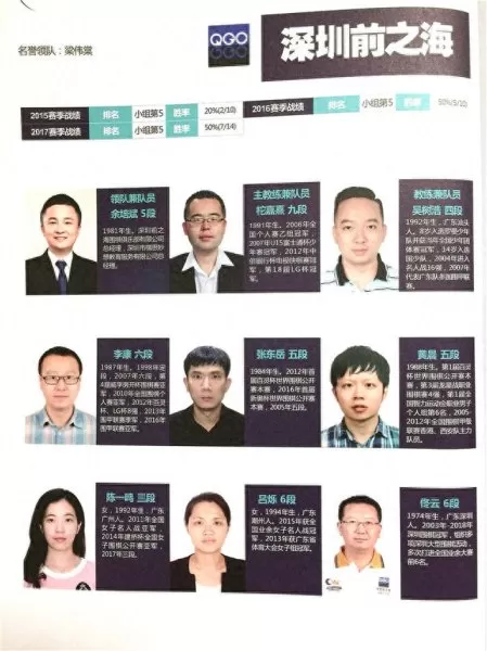 围棋阵容搭配图解视频　围棋怎么下新手入门视频教程-第14张