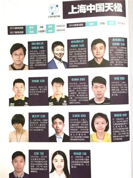 围棋阵容搭配图解视频　围棋怎么下新手入门视频教程-第16张