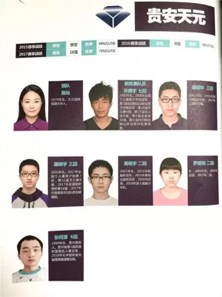 围棋阵容搭配图解视频　围棋怎么下新手入门视频教程-第29张