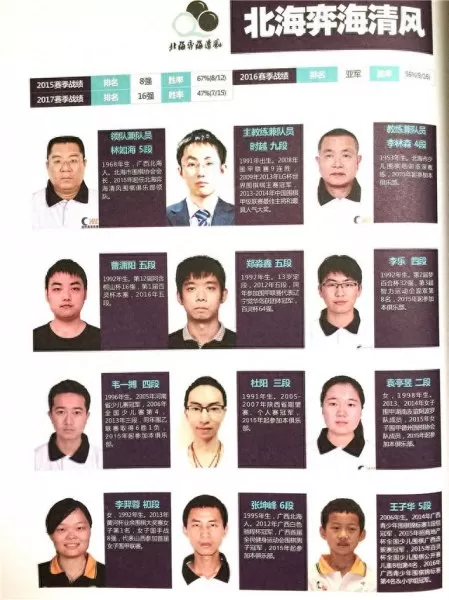 围棋阵容搭配图解视频　围棋怎么下新手入门视频教程-第30张