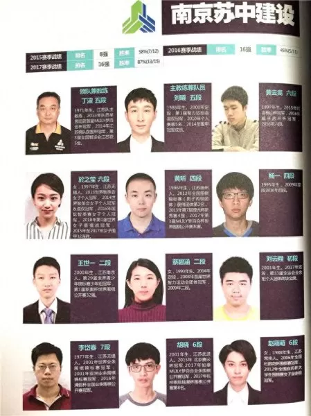 围棋阵容搭配图解视频　围棋怎么下新手入门视频教程-第32张