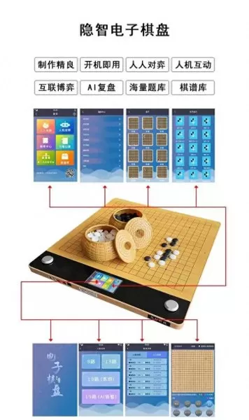 围棋阵容搭配表格图片　围棋常见十二种布局-第4张