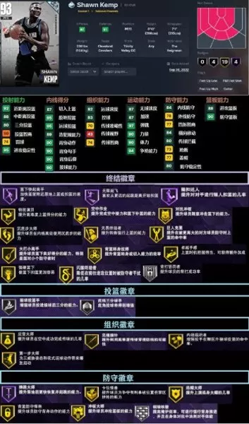 国庆版本新阵容搭配　一套国庆给多少战令经验-第2张