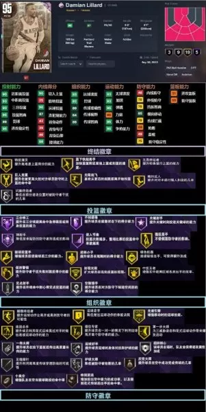国庆版本新阵容搭配　一套国庆给多少战令经验-第4张