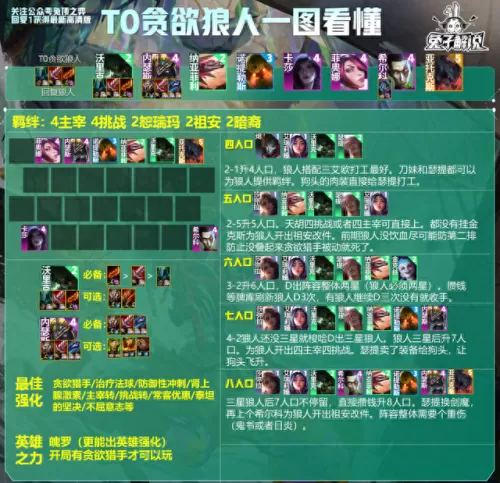 国服全部阵容搭配图片　新版本最强阵容-第9张