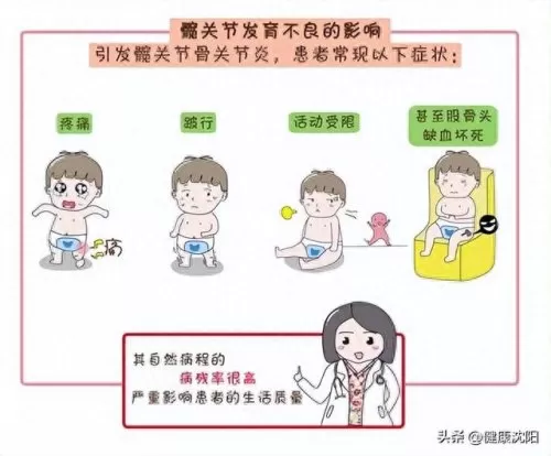 国际服新手发育阵容搭配(国际服本周阵型)-第4张
