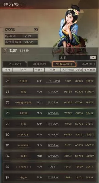 土匪掠地阵容搭配攻略　攻城掠地50000金币大礼包-第8张