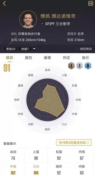 土豪的王朝阵容搭配　汉王纷争土豪阵容-第4张