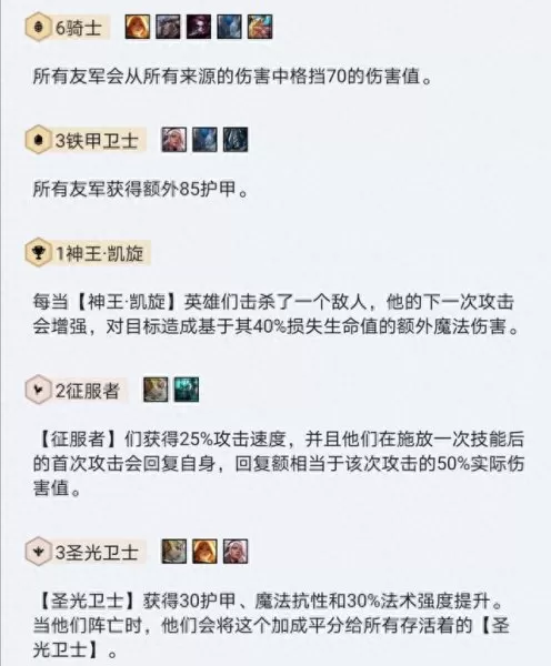圣光天使阵容怎么搭配　14天使14圣光还会翻车吗-第1张
