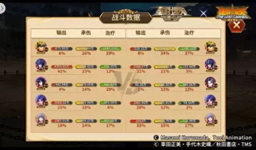 圣斗士冥王阵容搭配　圣斗士星矢正义传说平民最强阵容-第6张