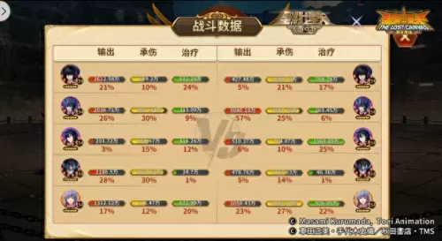 圣斗士史昂阵容搭配　圣斗士星矢组合推荐-第11张