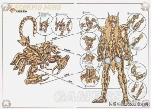 圣斗士星矢阵容搭配金牛(圣斗士星矢阵容攻略)-第2张
