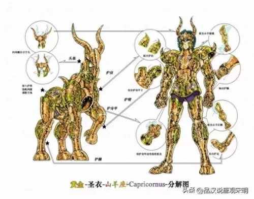 圣斗士星矢阵容搭配金牛(圣斗士星矢阵容攻略)-第4张