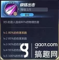 圣斗士普攻队阵容搭配　圣斗士星矢必练80级推荐-第2张