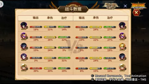 圣斗士潘多拉搭配阵容　圣斗士星矢正义传说平民最强阵容-第9张