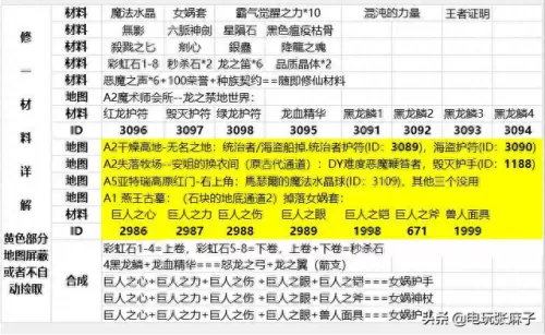 圣斗士神牛阵容搭配　圣斗士星矢手游最强阵容搭配-第44张