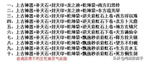 圣斗士神牛阵容搭配　圣斗士星矢手游最强阵容搭配-第46张