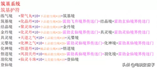 圣斗士神牛阵容搭配　圣斗士星矢手游最强阵容搭配-第59张