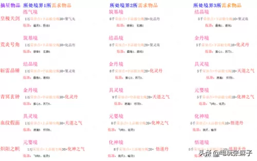 圣斗士神牛阵容搭配　圣斗士星矢手游最强阵容搭配-第61张