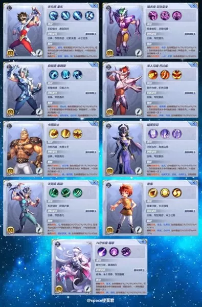 圣斗斗士搭配阵容推荐　圣斗士星矢正义传说平民最强阵容-第3张