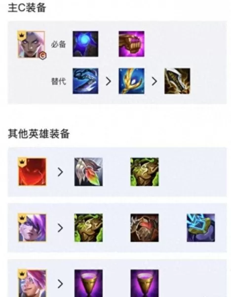 圣杯传说阵容搭配表　布莱顿1　2雅典AEK-第4张